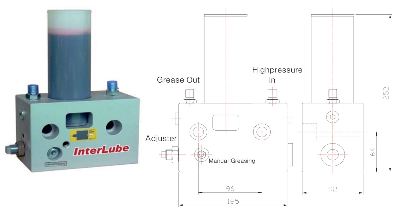 Hydraulic Breaker Lubrication Automatic Greasing System RAW PLANT