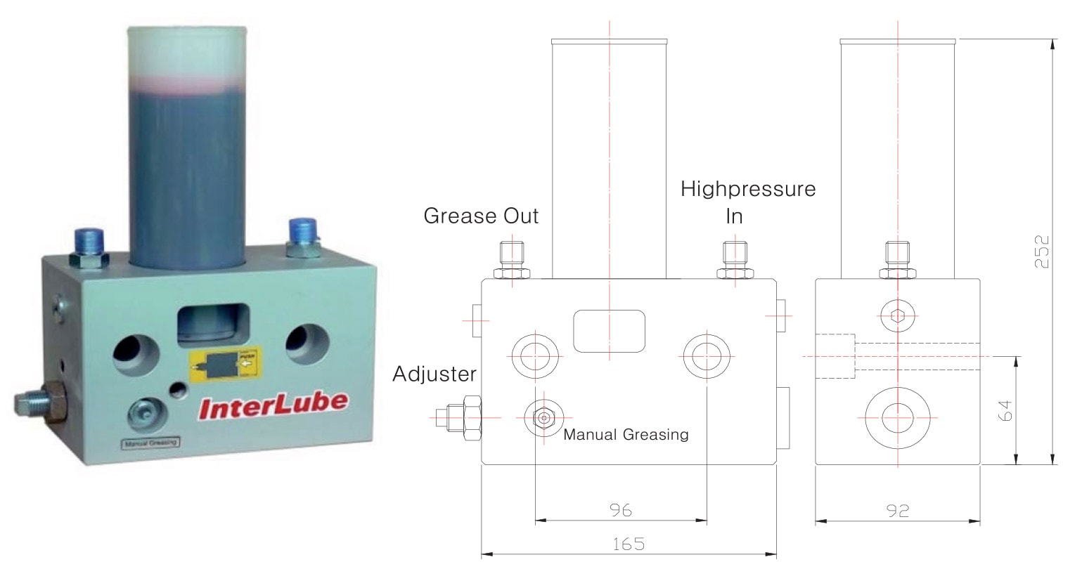 Hydraulic breaker lubrication